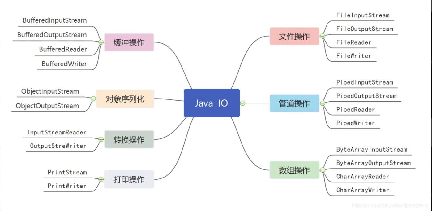 Pasted image 20241209171714.png